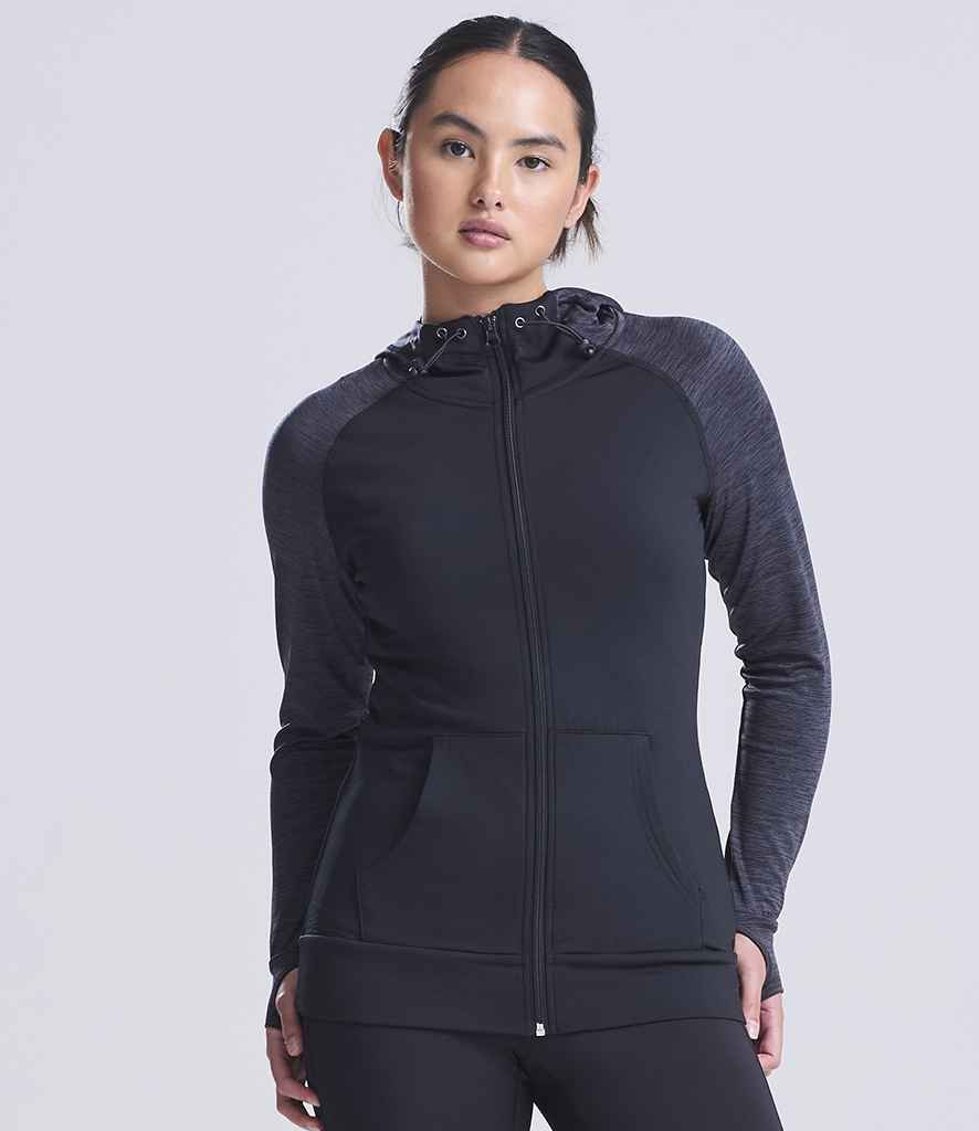 MODEL