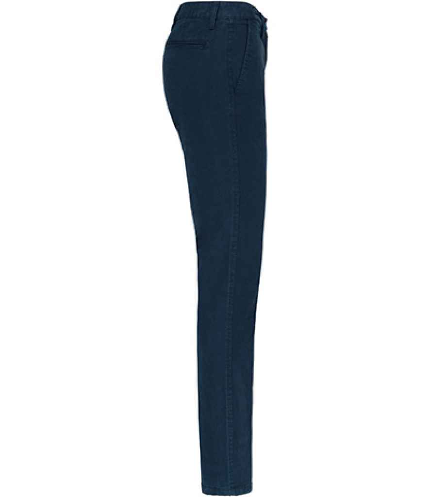SIDE