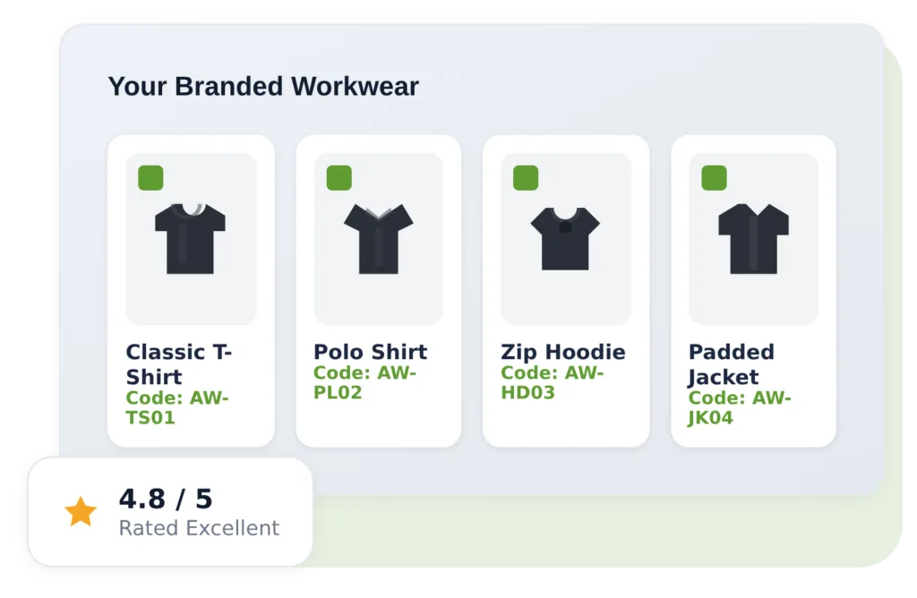A branded workwear range in the AnyWear portal: classic t-shirt, polo shirt, zip hoodie and padded jacket, rated 4.8 out of 5